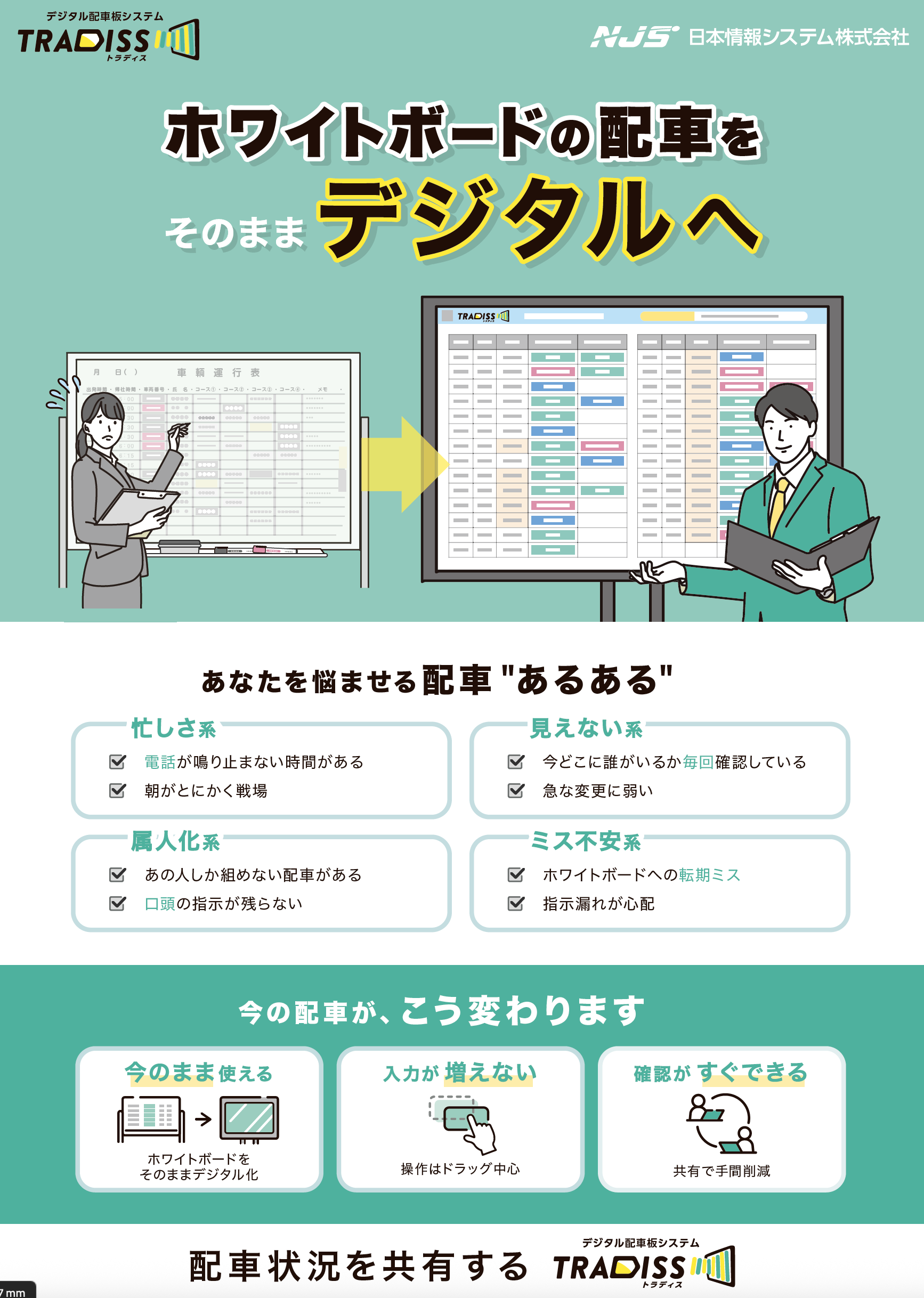 Tradiss紹介チラシ